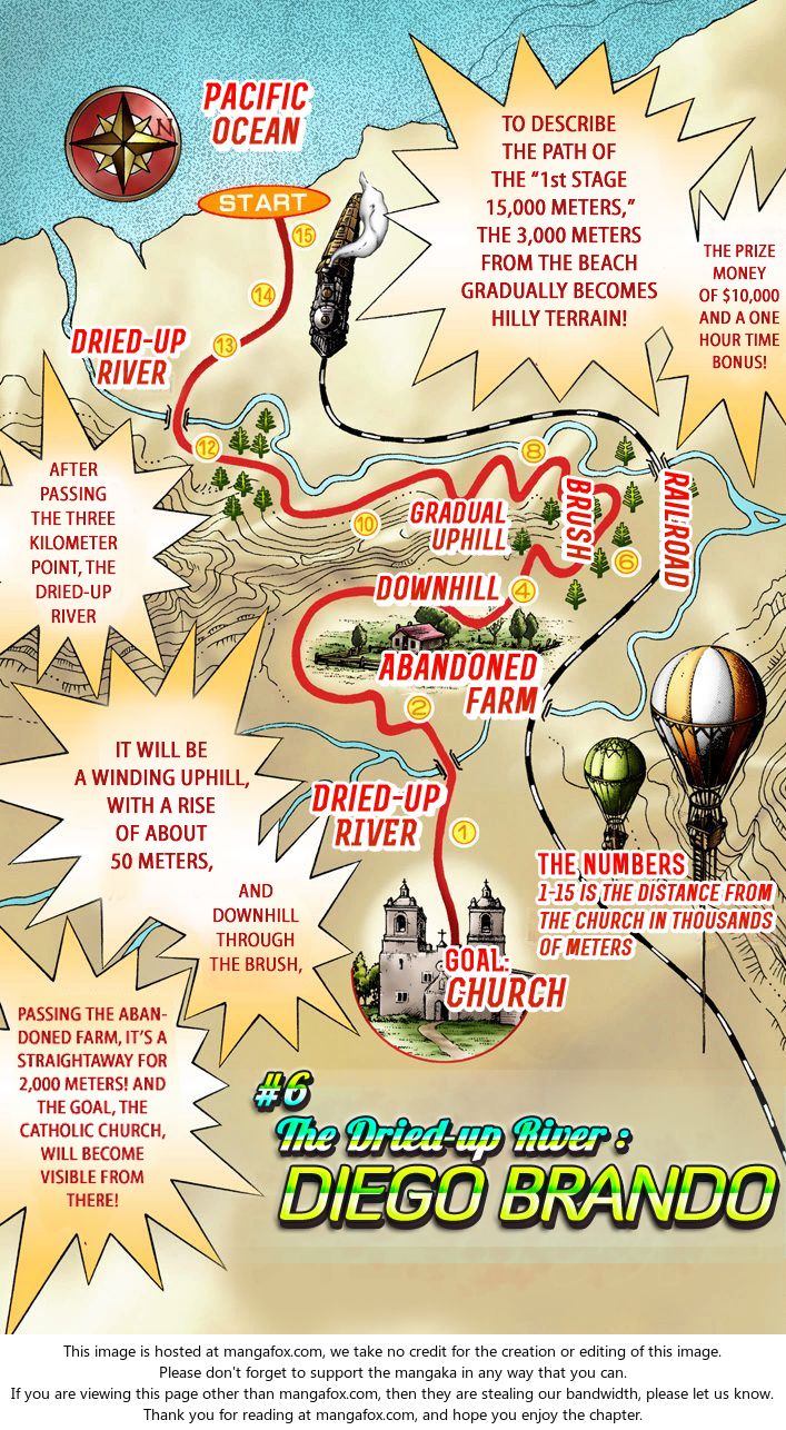 Read Steel Ball Run Manga Online