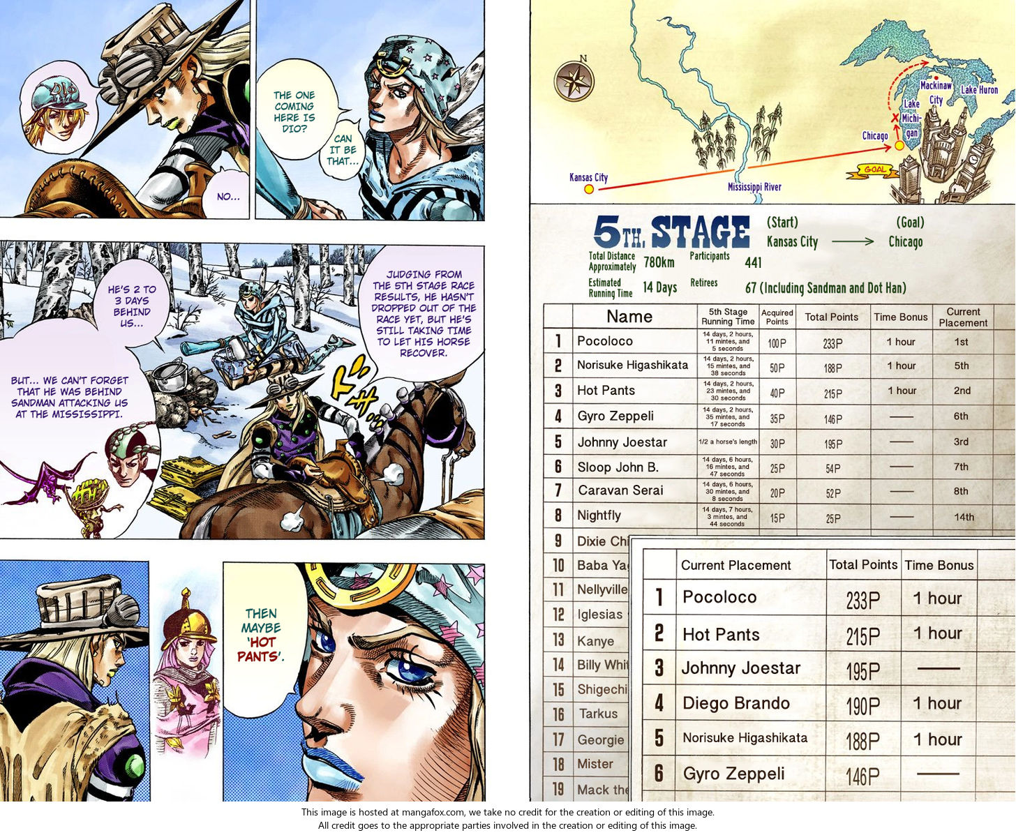 Read Steel Ball Run Manga Online