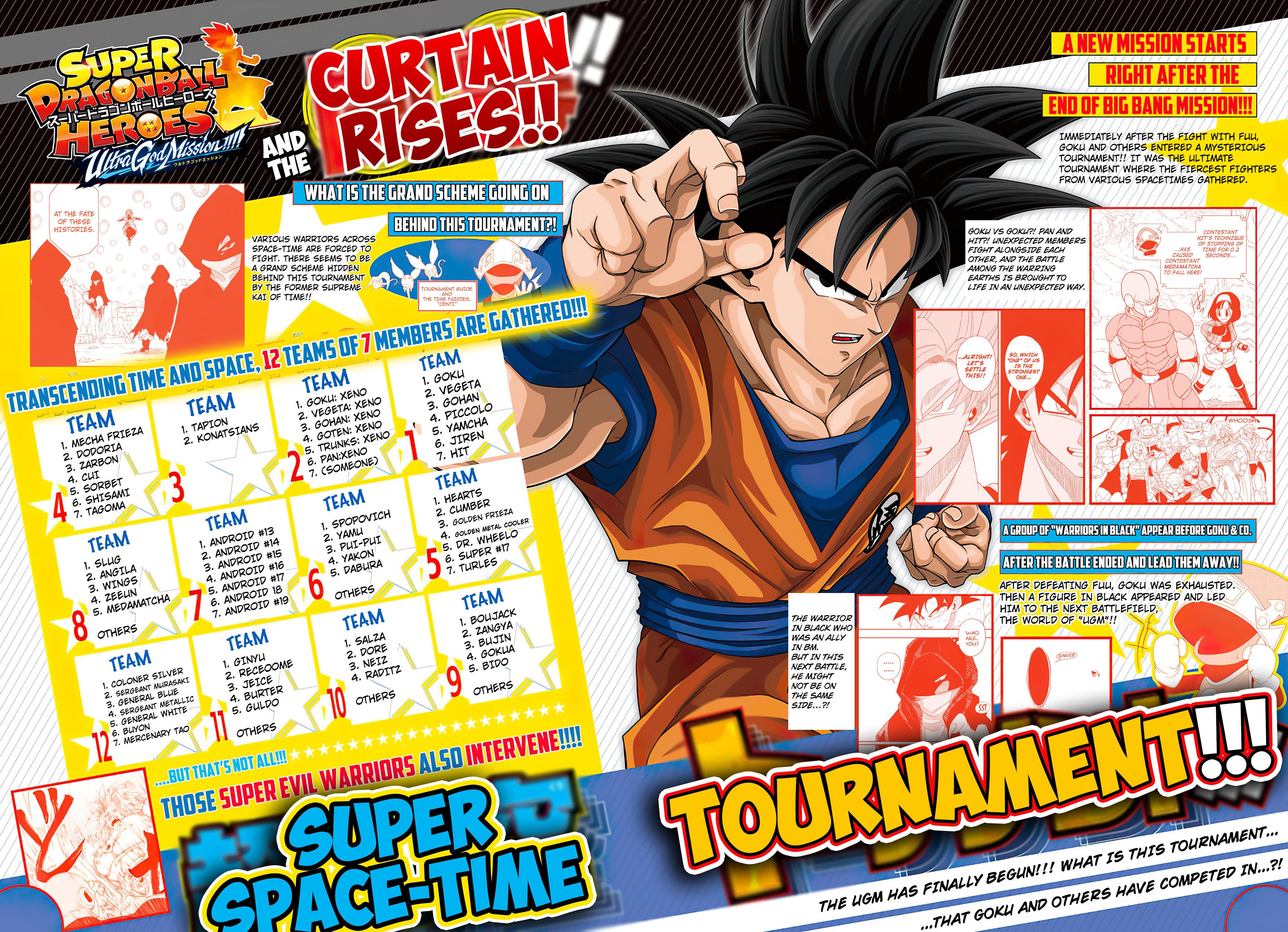 Read Super Dragon Ball Heroes Ultra God Mission!!!! Manga Online