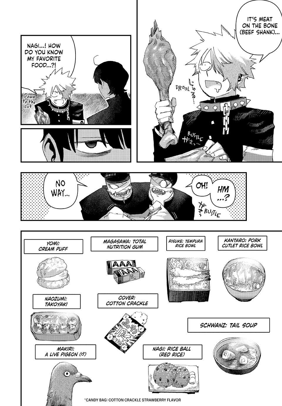 Read Tank Chair Manga Online