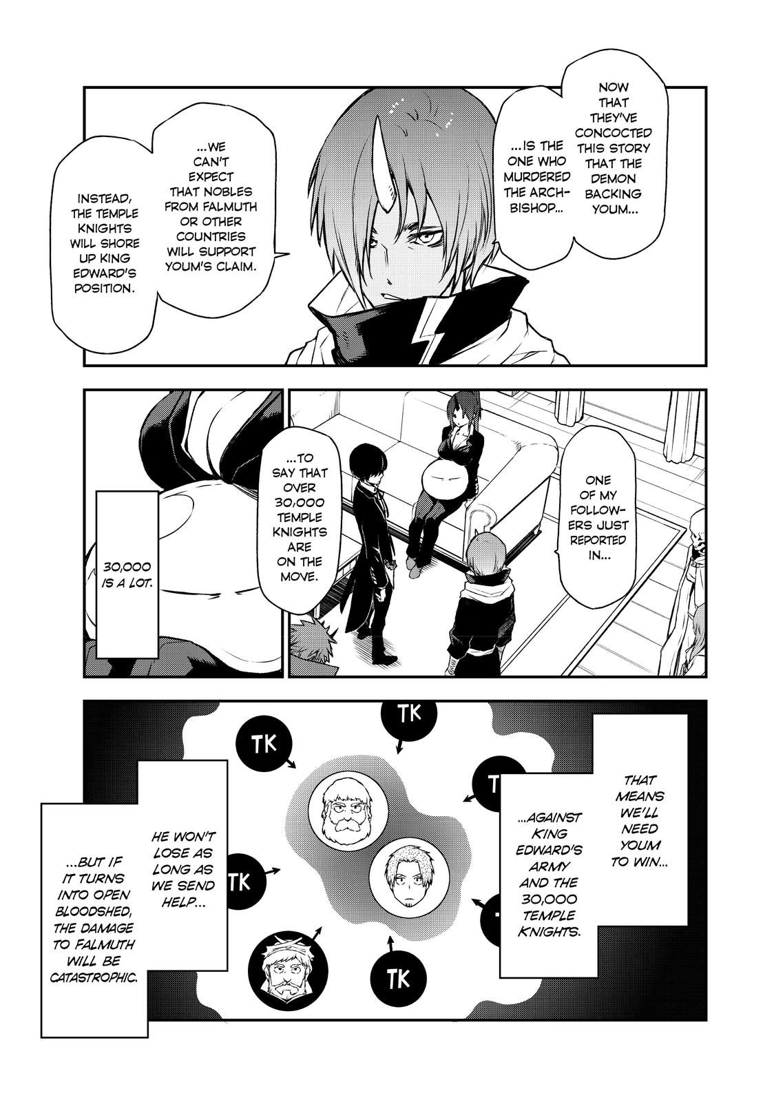 Read That Time I Got Reincarnated as a Slime Manga Online