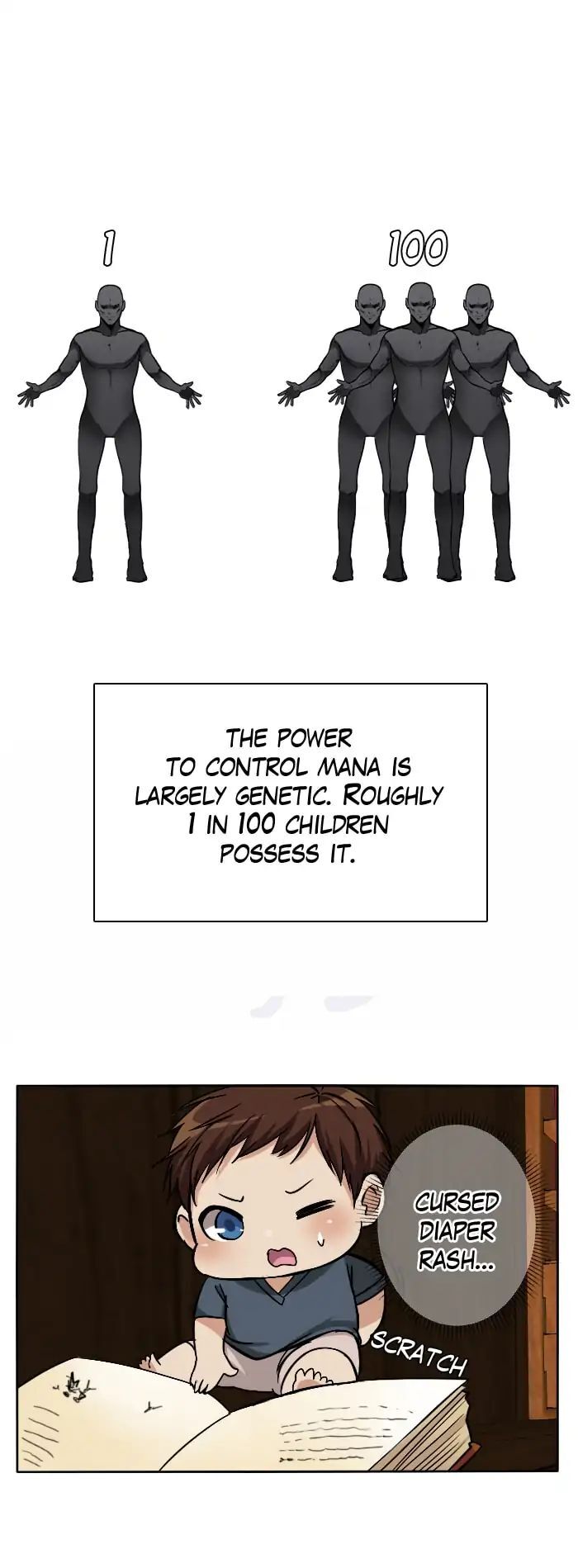 Read The Beginning After the End Manga Online