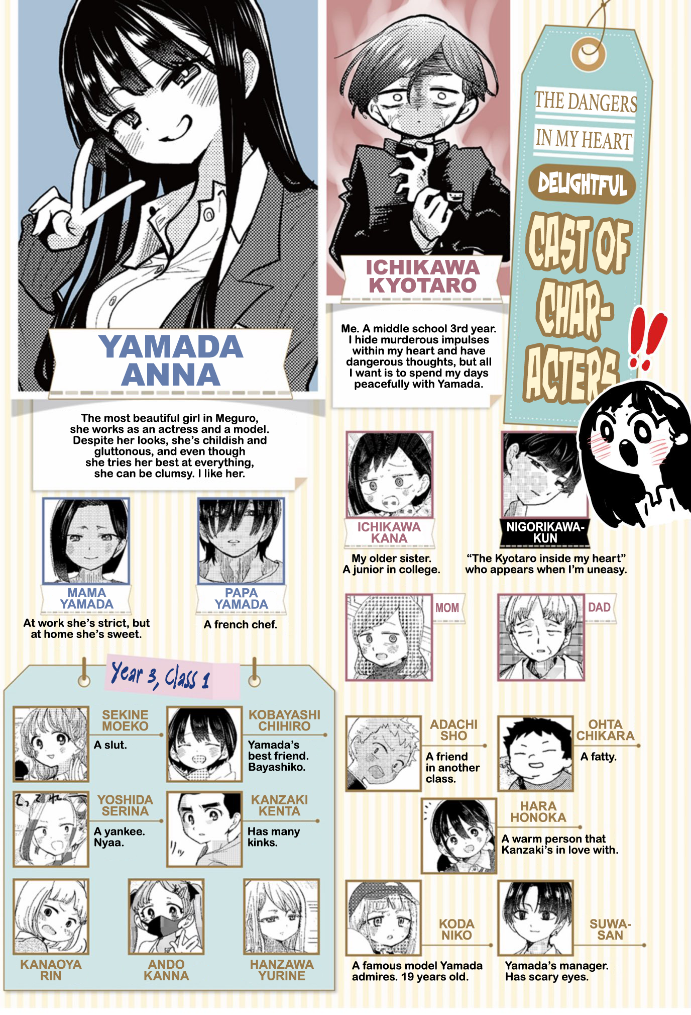 Read The Dangers in My Heart Manga Online