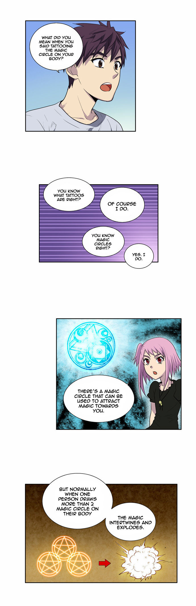 Read The Gamer Manga Online