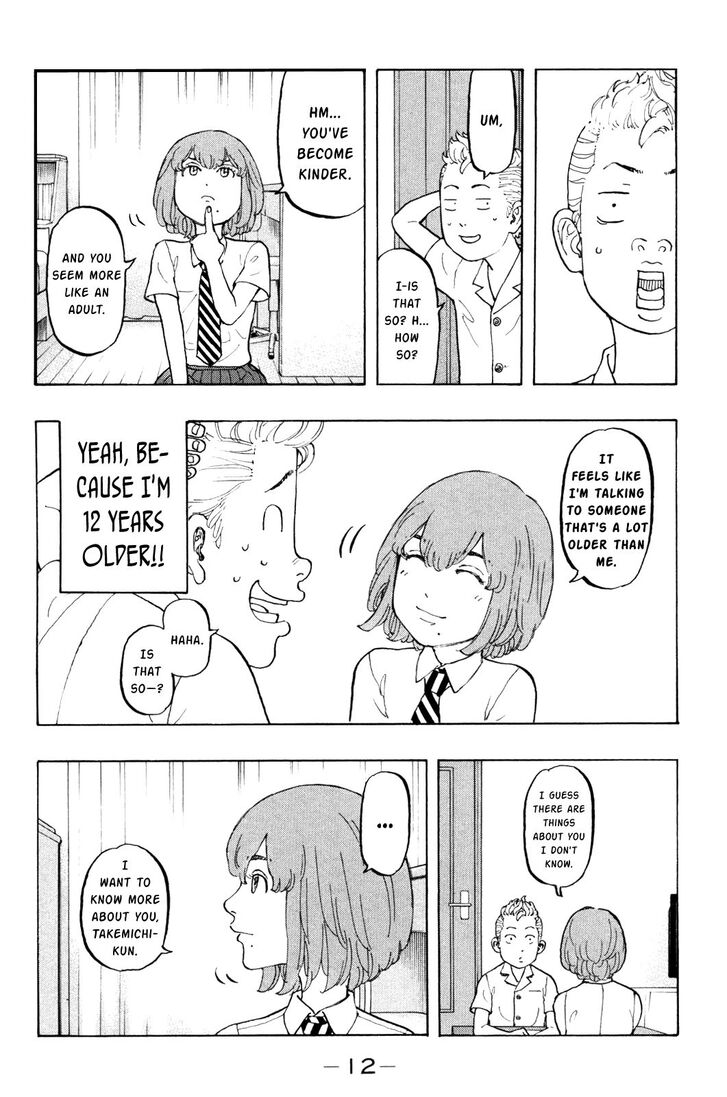 Read Tokyo Revengers Manga Online