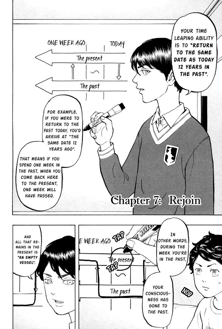 Read Tokyo Revengers Manga Online