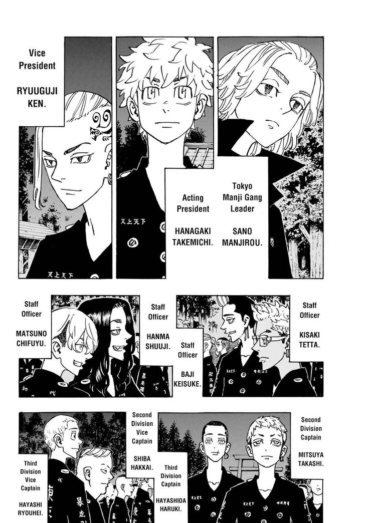 Read Tokyo Revengers Manga Online