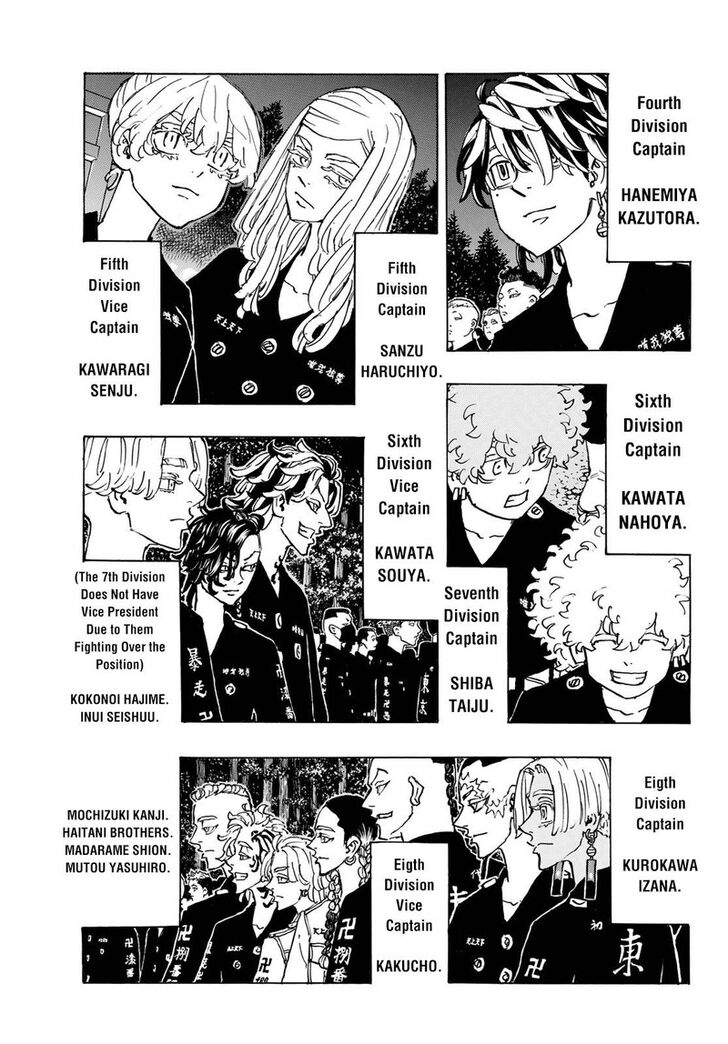 Read Tokyo Revengers Manga Online