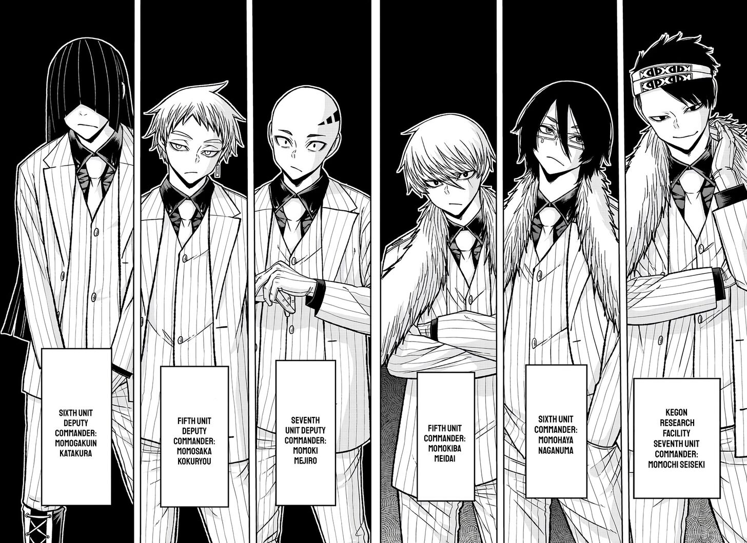Read Tougen Anki Manga Online