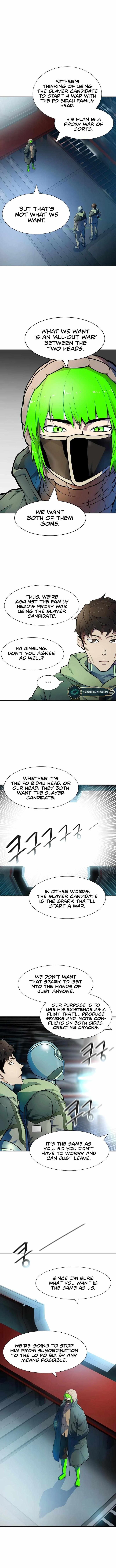 Read Tower of God Manga Online