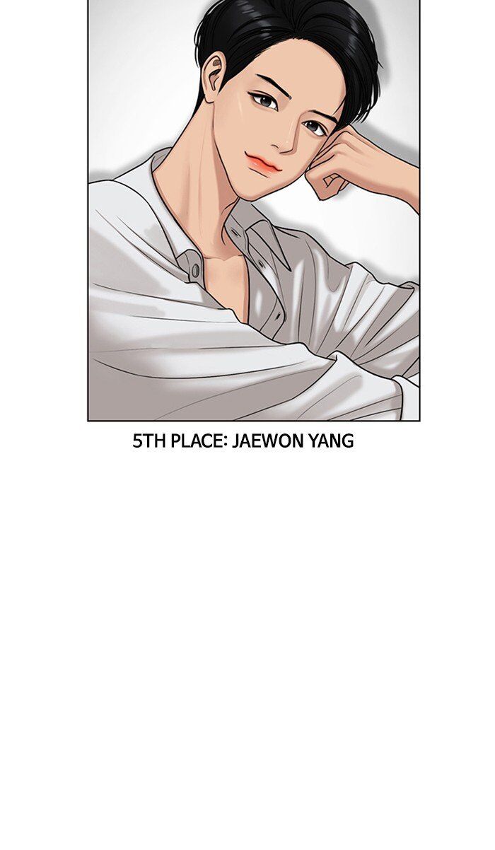 Read True Beauty Manga Online