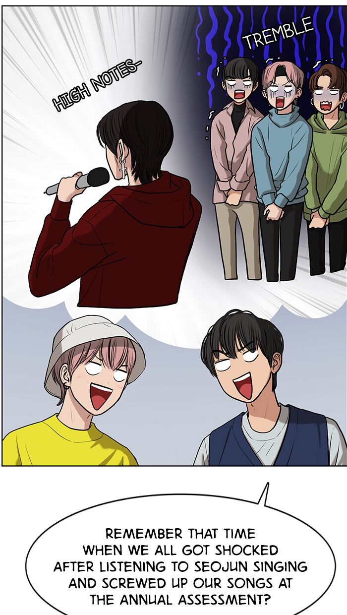 Read True Beauty Manga Online