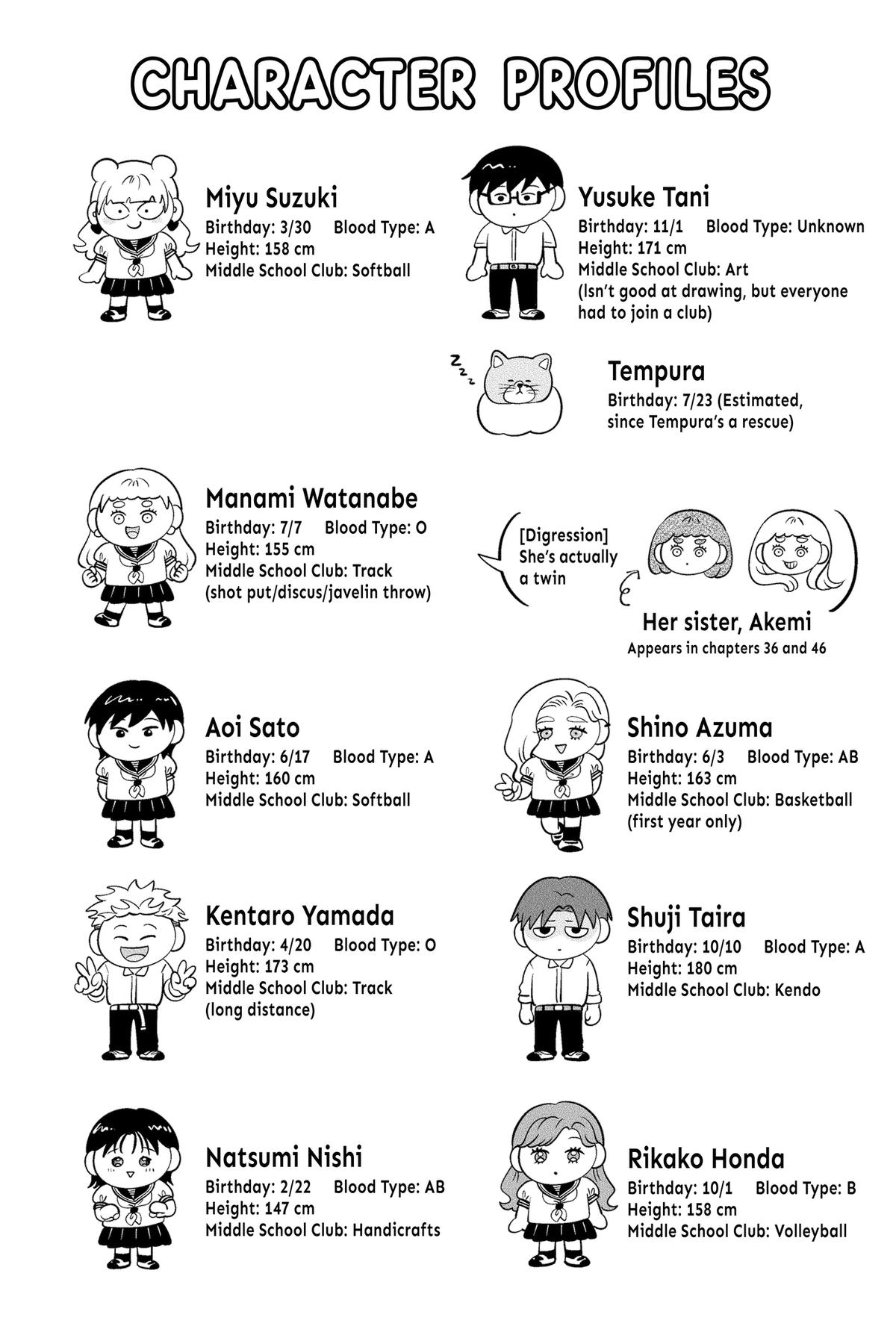 Read You and I Are Polar Opposites Manga Online