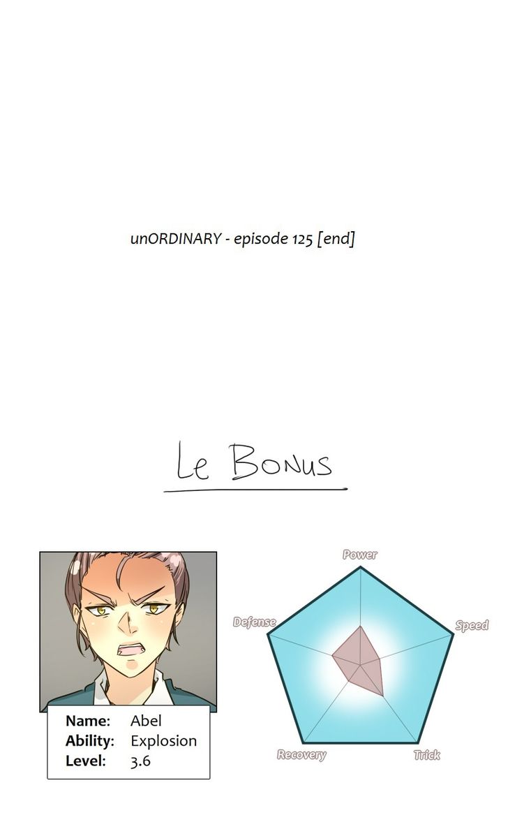 Read unOrdinary Manga Online