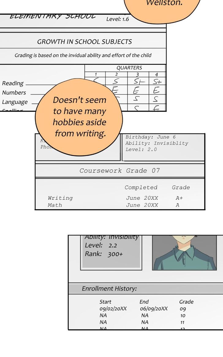 Read unOrdinary Manga Online