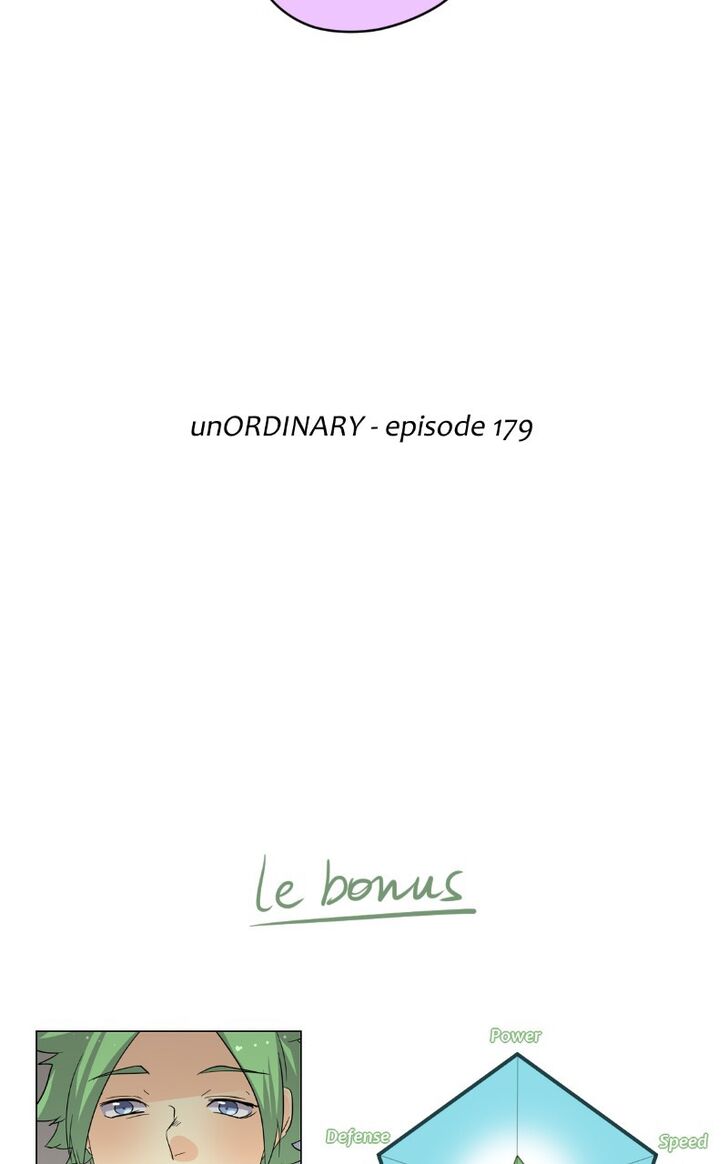 Read unOrdinary Manga Online