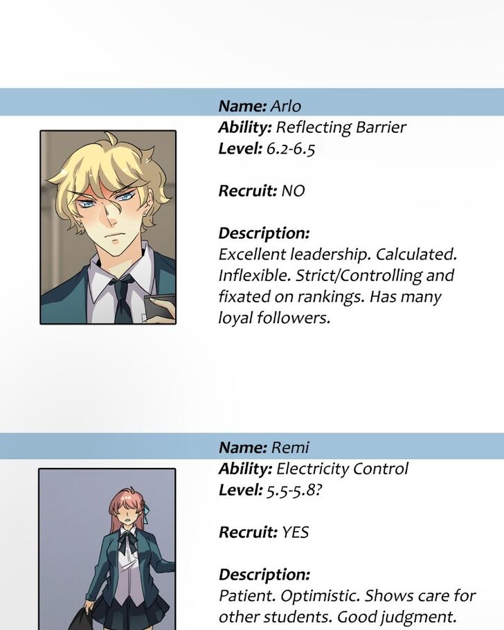 Read unOrdinary Manga Online