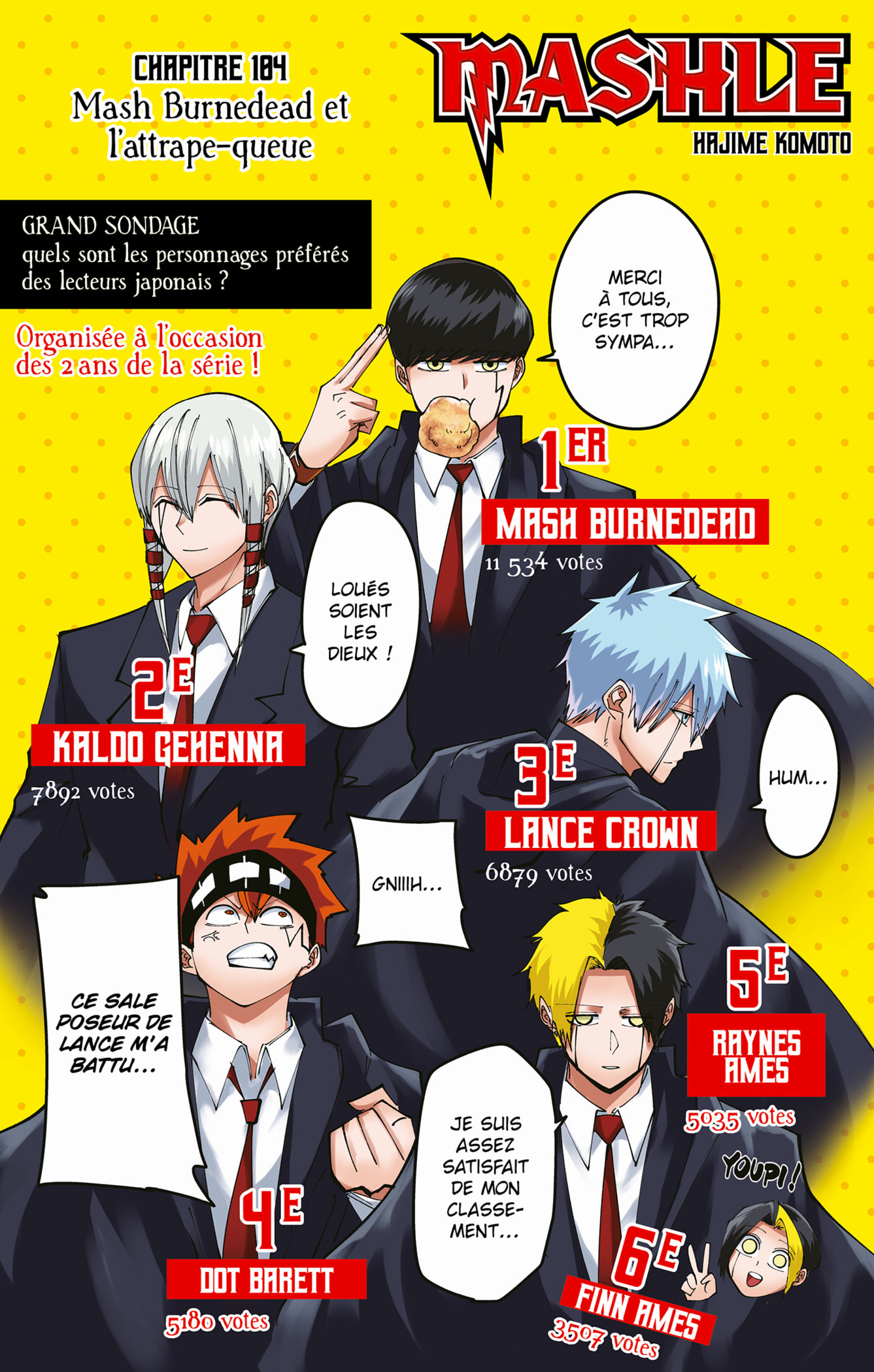 Read Mashle Magic and Muscles FR Manga Online