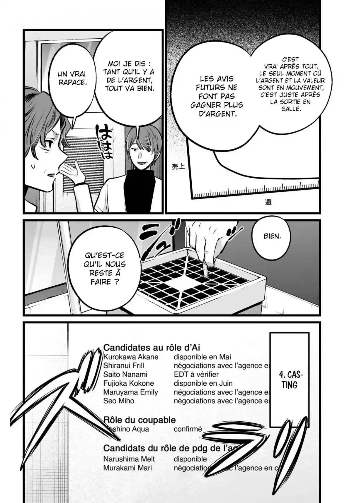 Read Oshi No Ko FR Manga Online