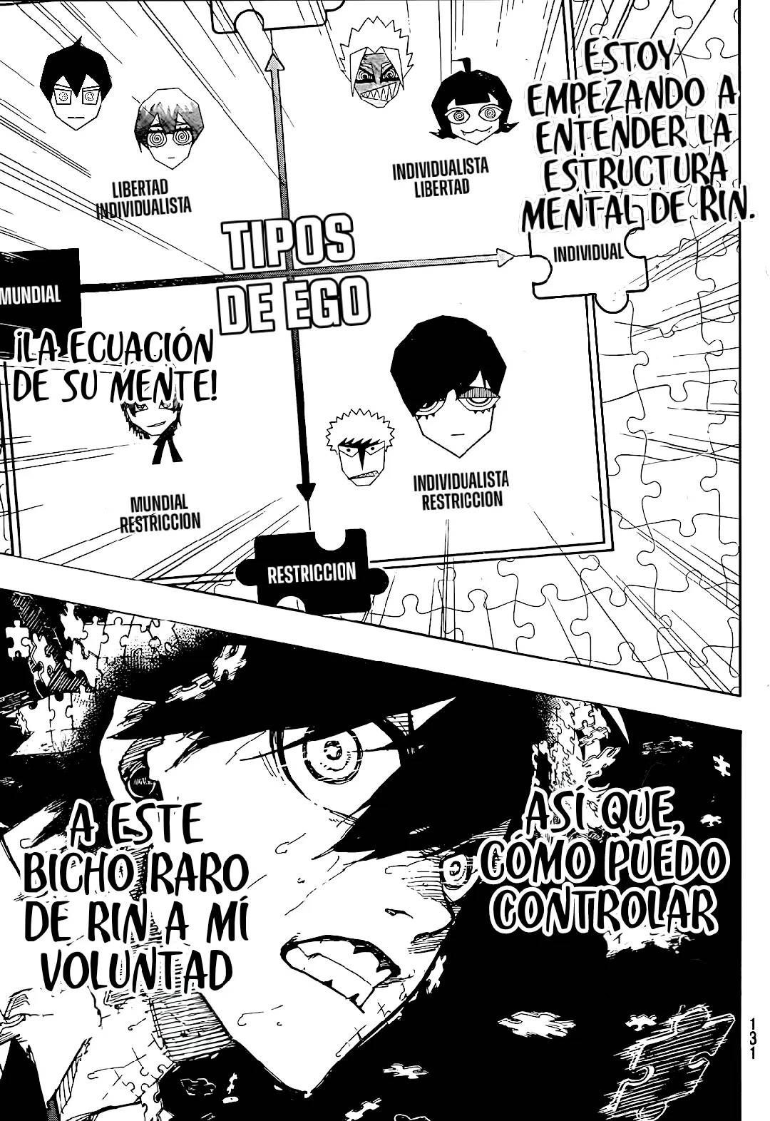 Read Blue Lock es Manga Online