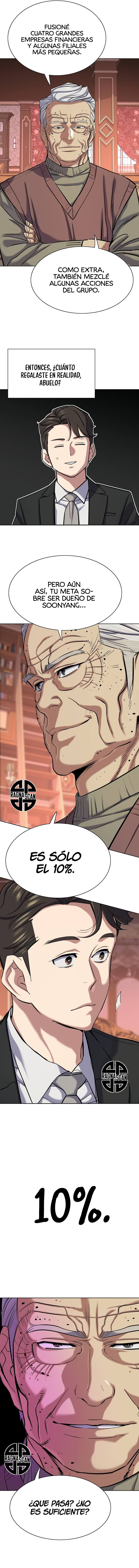 Read El hijo menor de un conglomerado es Manga Online