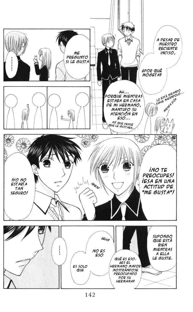 Read Fruits Basket es Manga Online