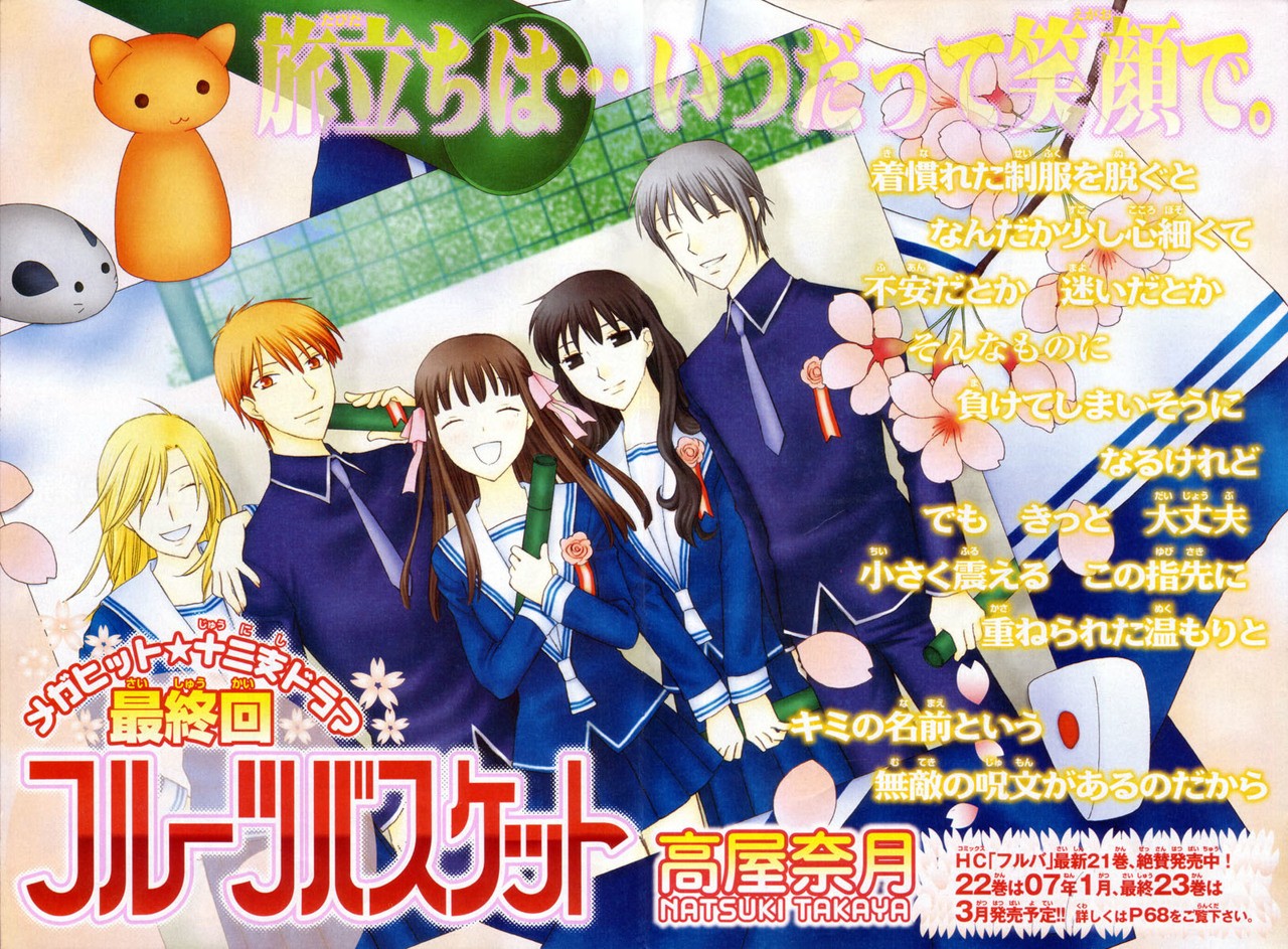 Read Fruits Basket es Manga Online