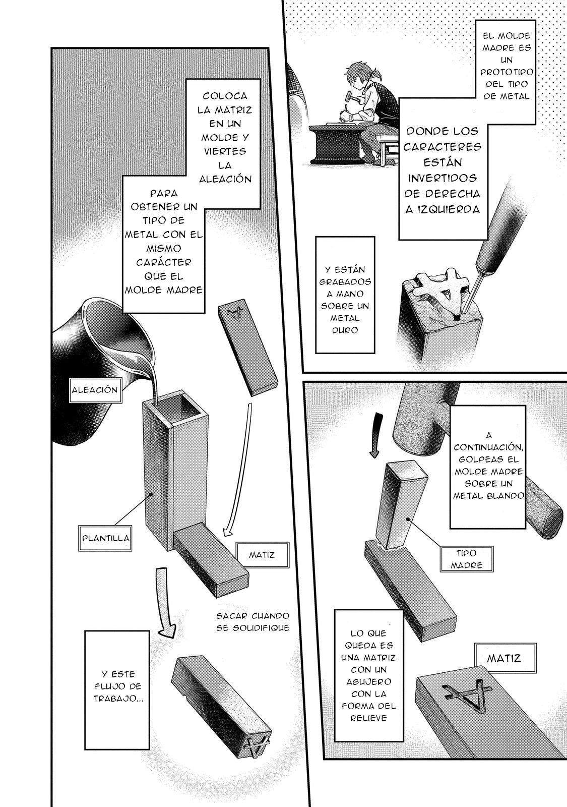 Read Honzuki no Gekokujou Manga Online