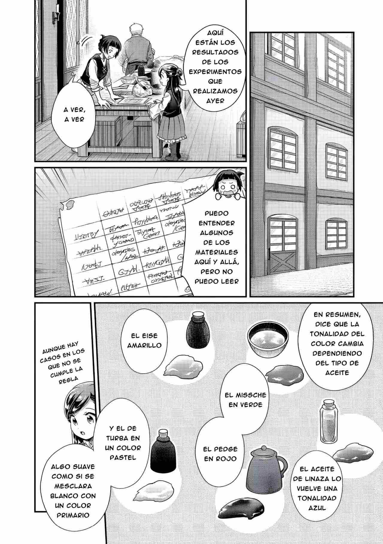 Read Honzuki no Gekokujou Manga Online
