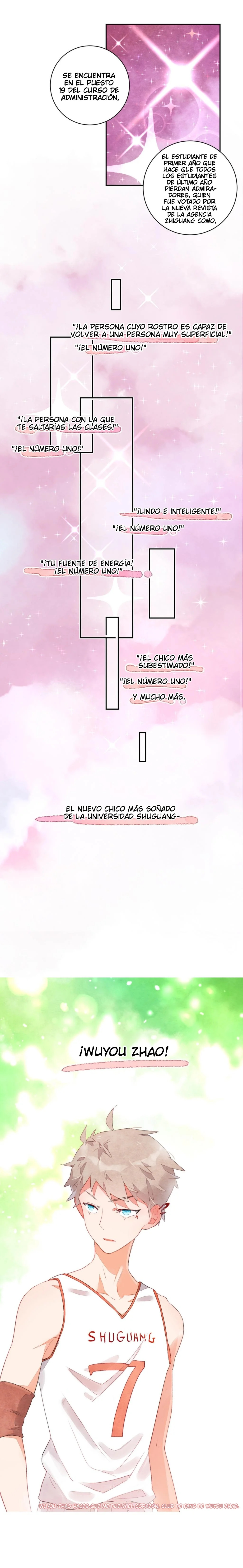 Read Mind Reading es Manga Online