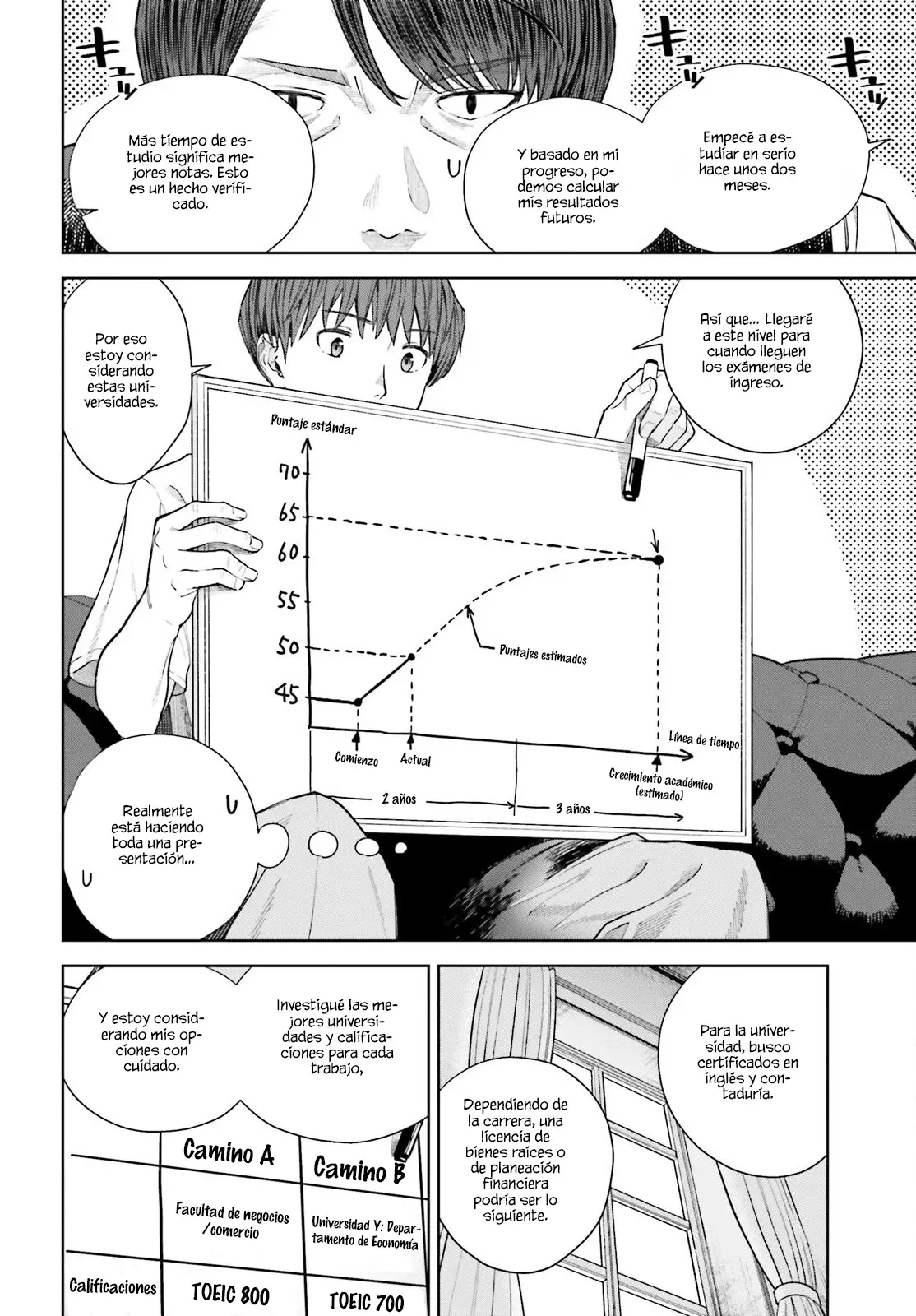 Read My Re Life with a Girl Who Was Too Much of an Angel es Manga Online