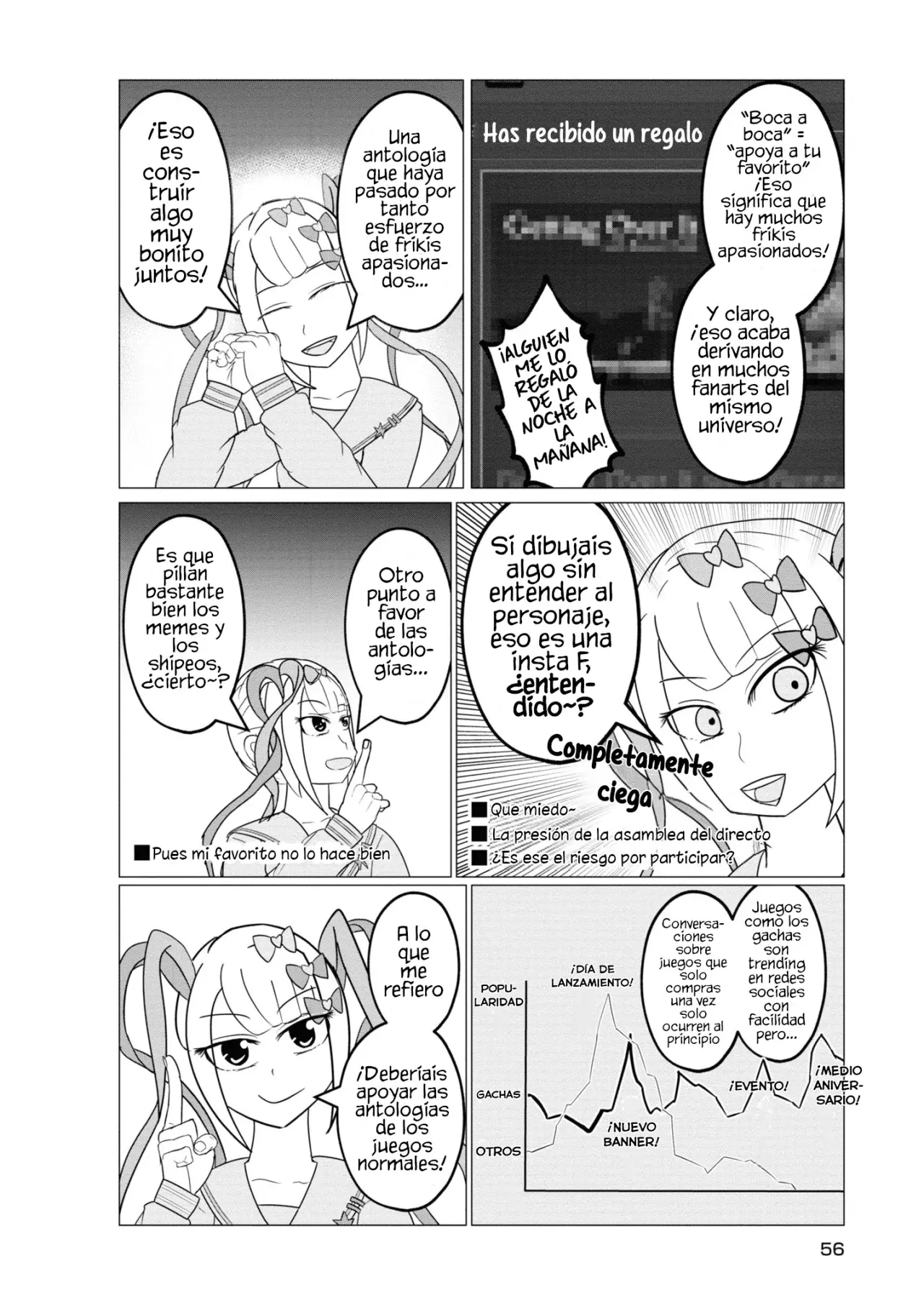 Read NEEDY GIRL OVERDOSE Antología oficial es Manga Online
