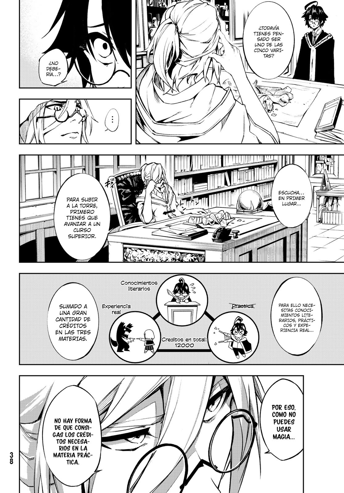 Read Wistoria Wand and Sword Manga Online es Manga Online