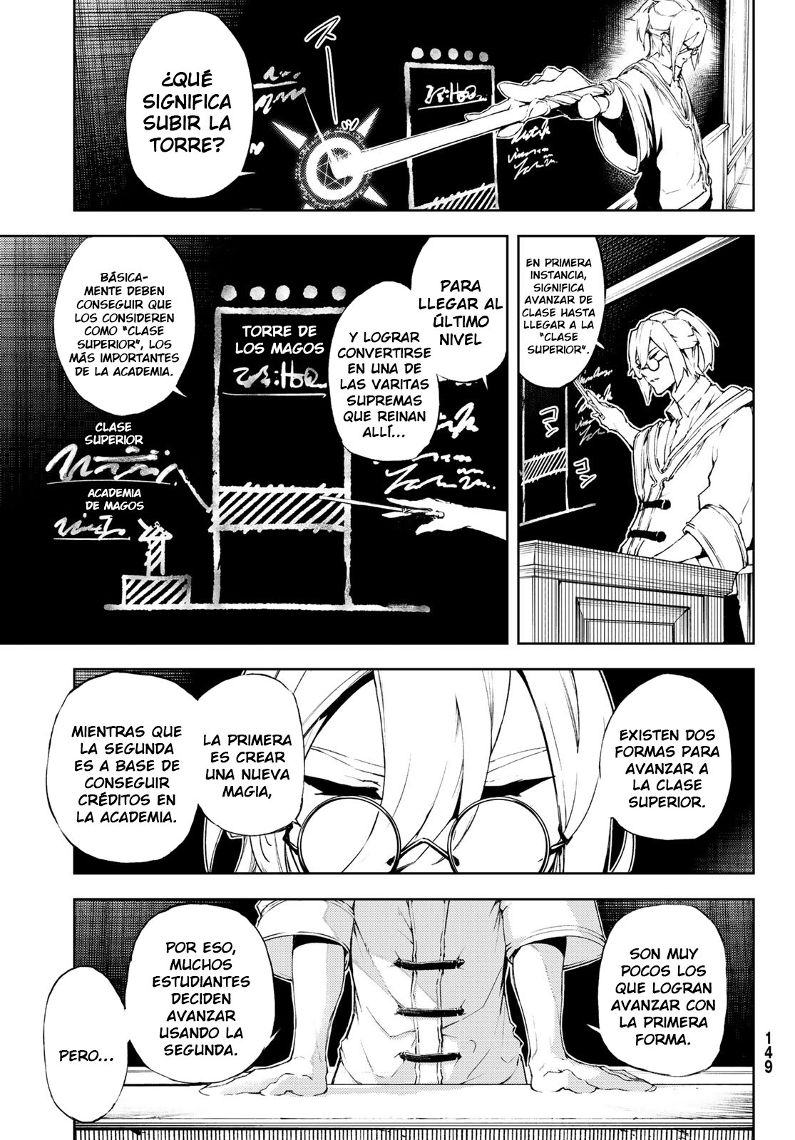 Read Wistoria Wand and Sword Manga Online es Manga Online